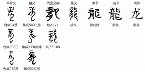 龍輦|龘（汉语汉字）